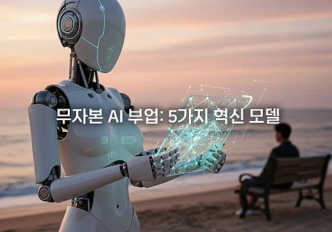 초기 비용 0원, 2025년 최신 AI 도구로 온라인 콘텐츠 활용 전략 5가지