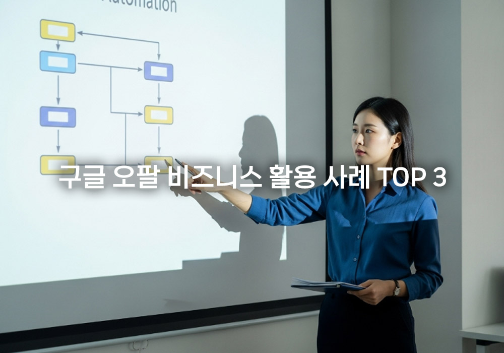 구글 오팔 비즈니스 활용 사례 TOP 3, 업무 효율 극대화 성공 전략