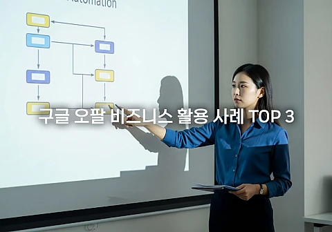 구글 오팔 비즈니스 활용 사례 TOP 3, 업무 효율 극대화 성공 전략